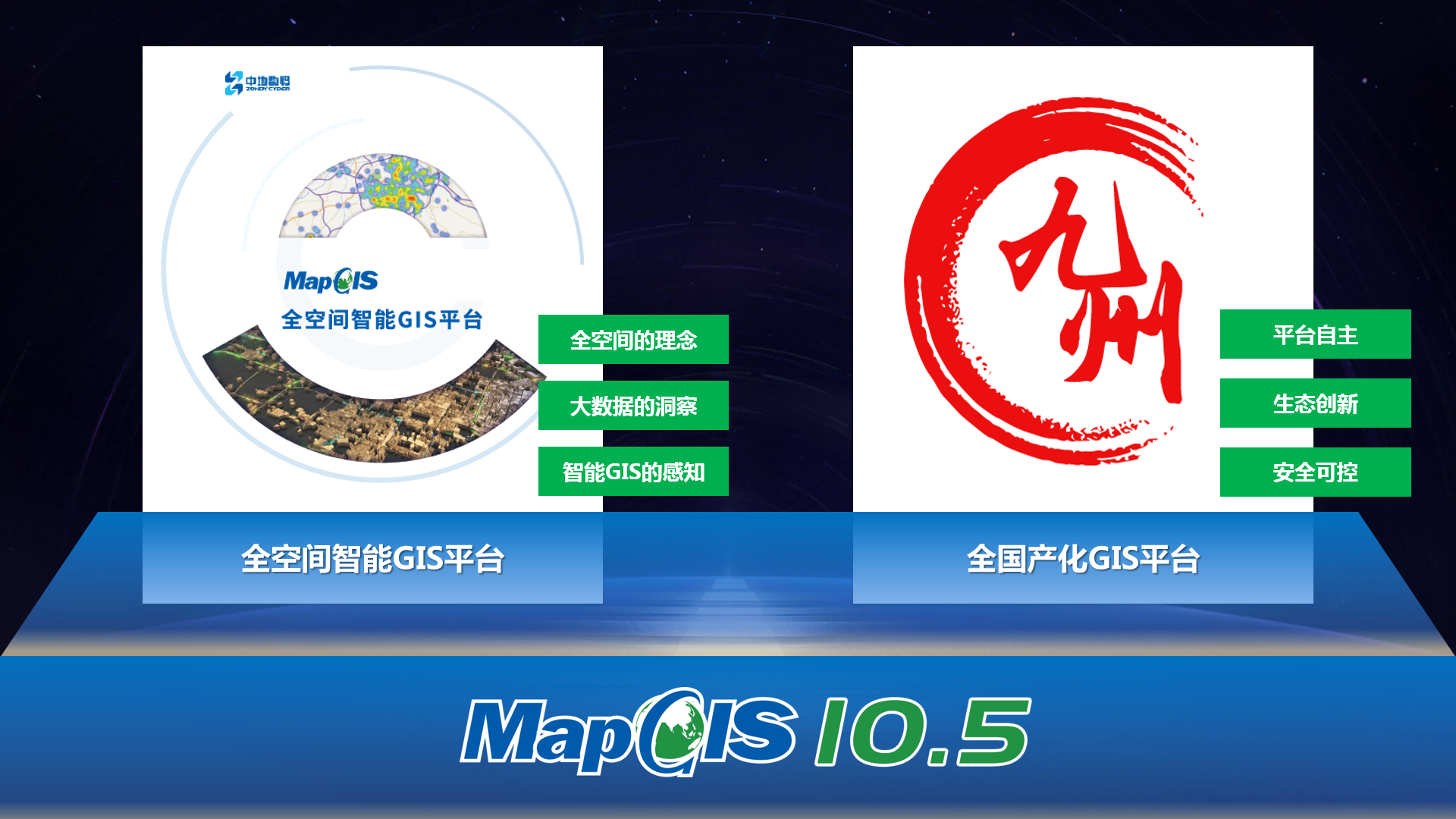 MapGIS10.5产品体系